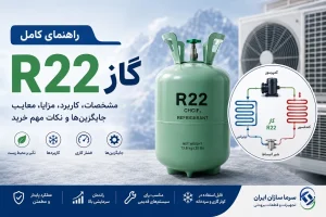 گاز R22 چیست